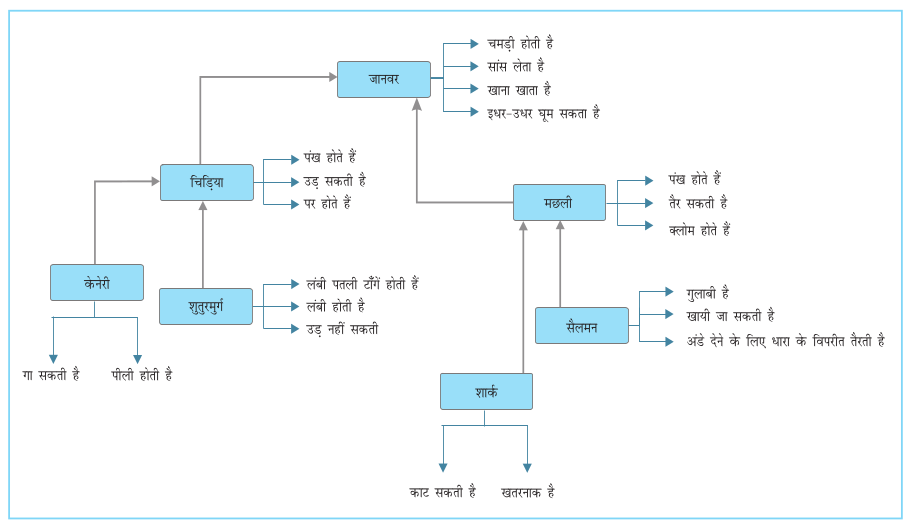 Screenshot from 2019-06-08 18-04-16